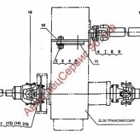    XCMG LW300F -     